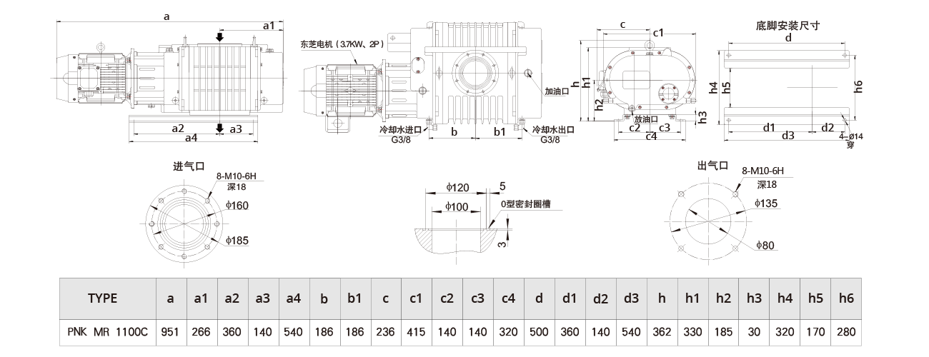 PNK MR 1100C羅茨真空泵